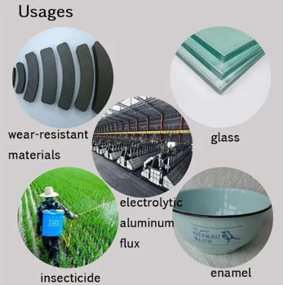 What is cryolite powder (CAS:15096-52-3) used for? What is cryolite powder (CAS:15096-52-3) used for?