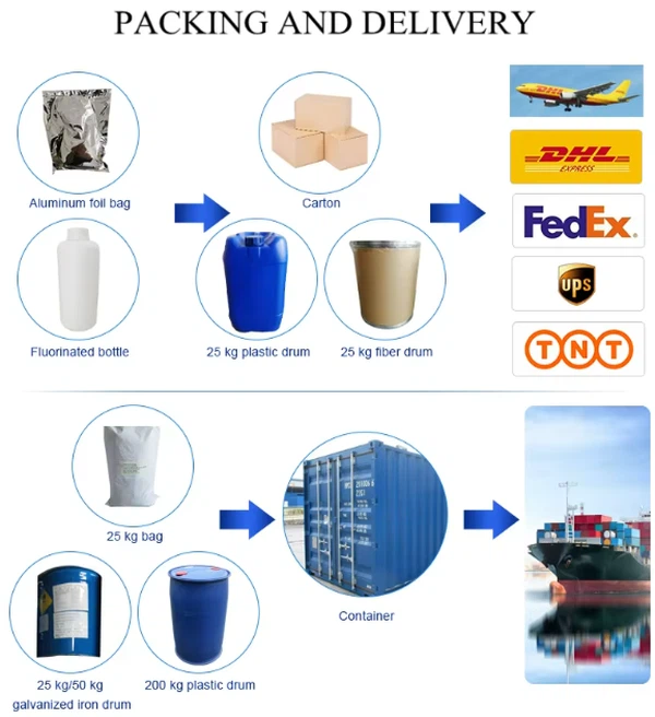 Industry Grade potassium hydrogen monopersulfate CAS 70693-62-8 Industry Grade potassium hydrogen monopersulfate CAS 70693-62-8