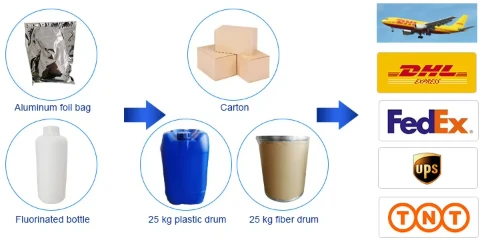 99% Industrial Grade 1-Octanol CAS 111-87-5 99% Industrial Grade 1-Octanol CAS 111-87-5
