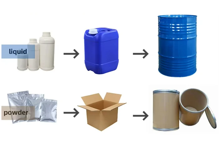 liquid styrene liquid styrene